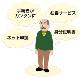 J-LIS 住基カード総合情報サイト 「住基カード」とは？