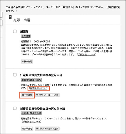 図－2　市区町村が対応する手続の一覧