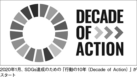 2020年1月、SDGs達成のための「行動の10年（Decade of Action）」がスタート
