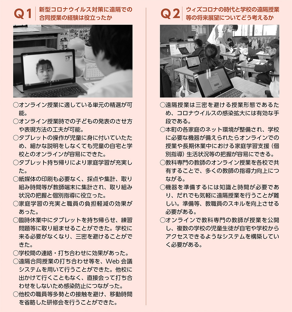 図－３　休校中の家庭学習への対応