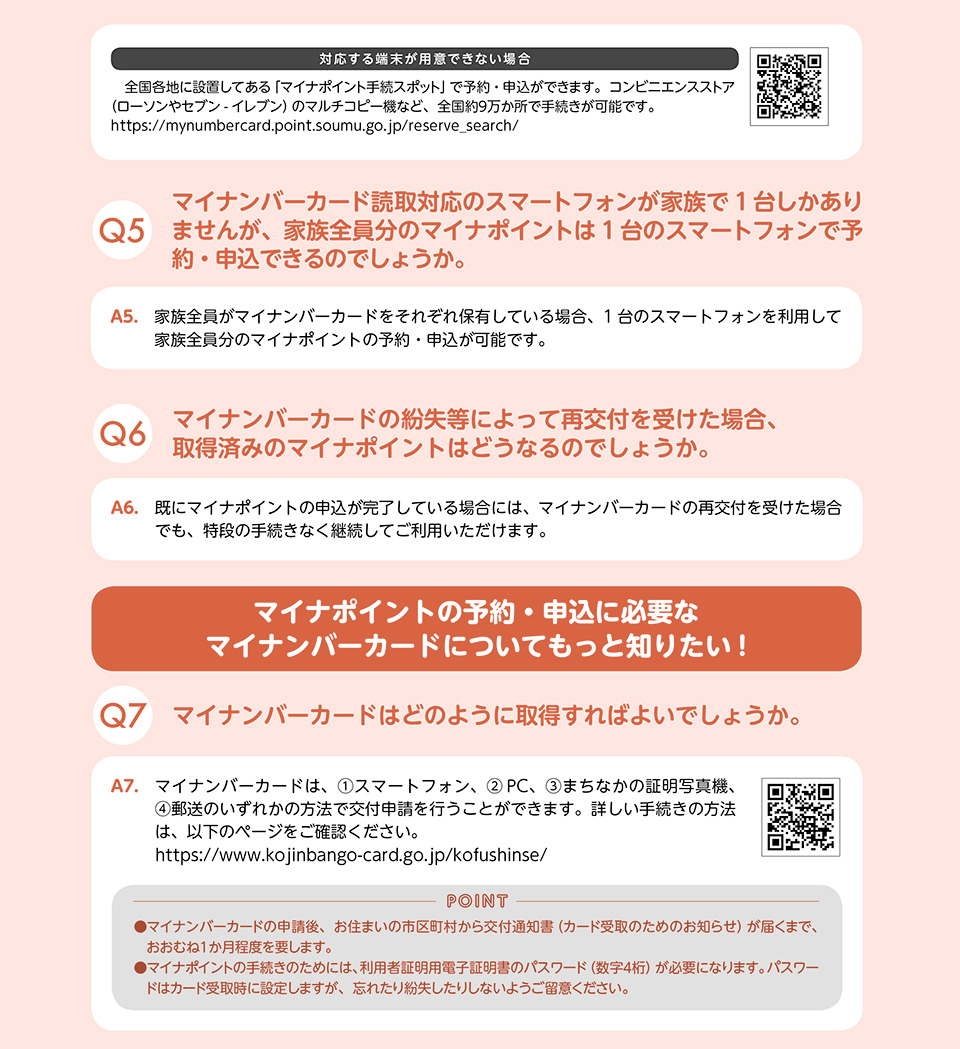 こんなときどうする!?　マイナポイントQ&A